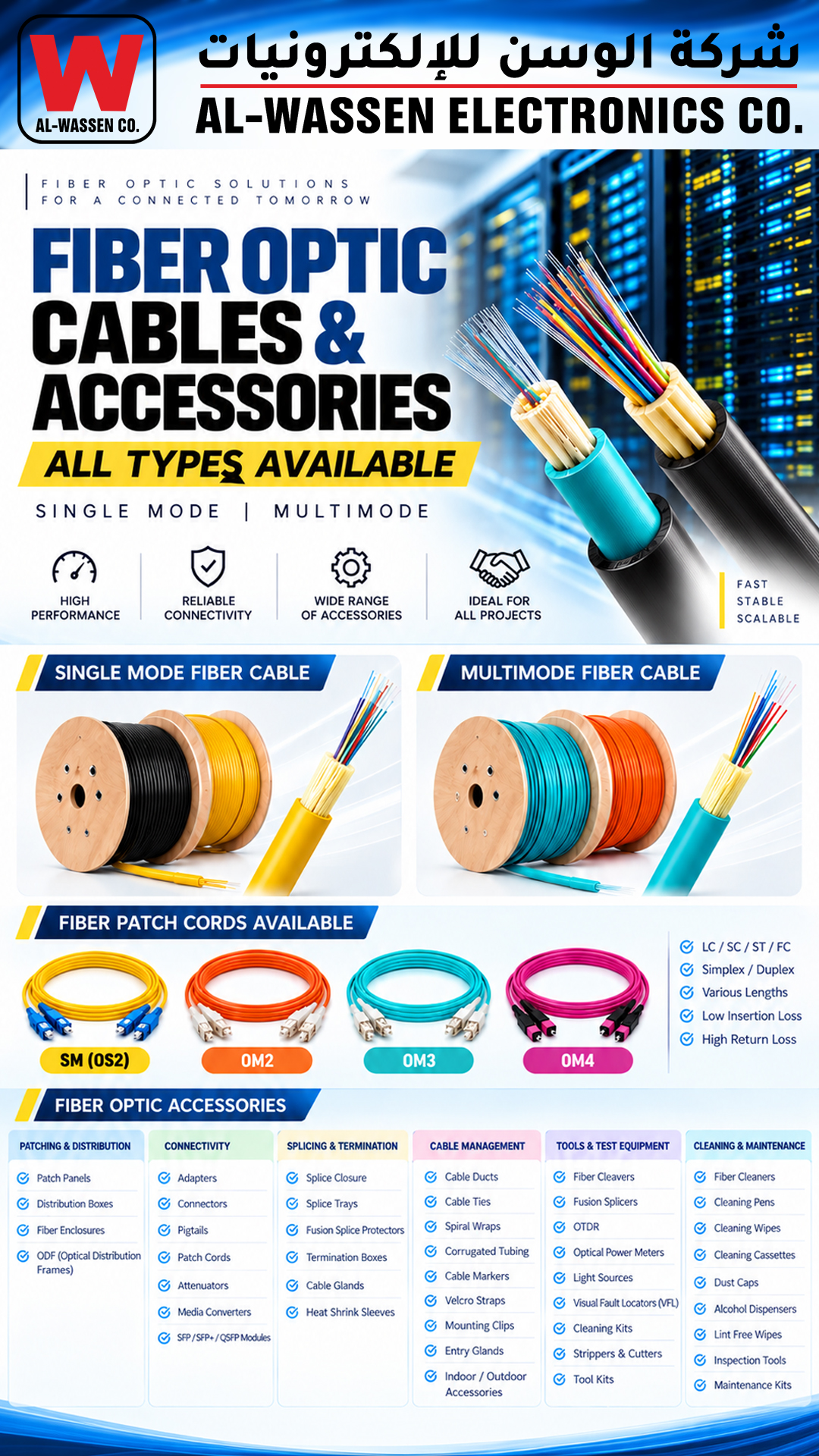 Fiber Cables & Accessories