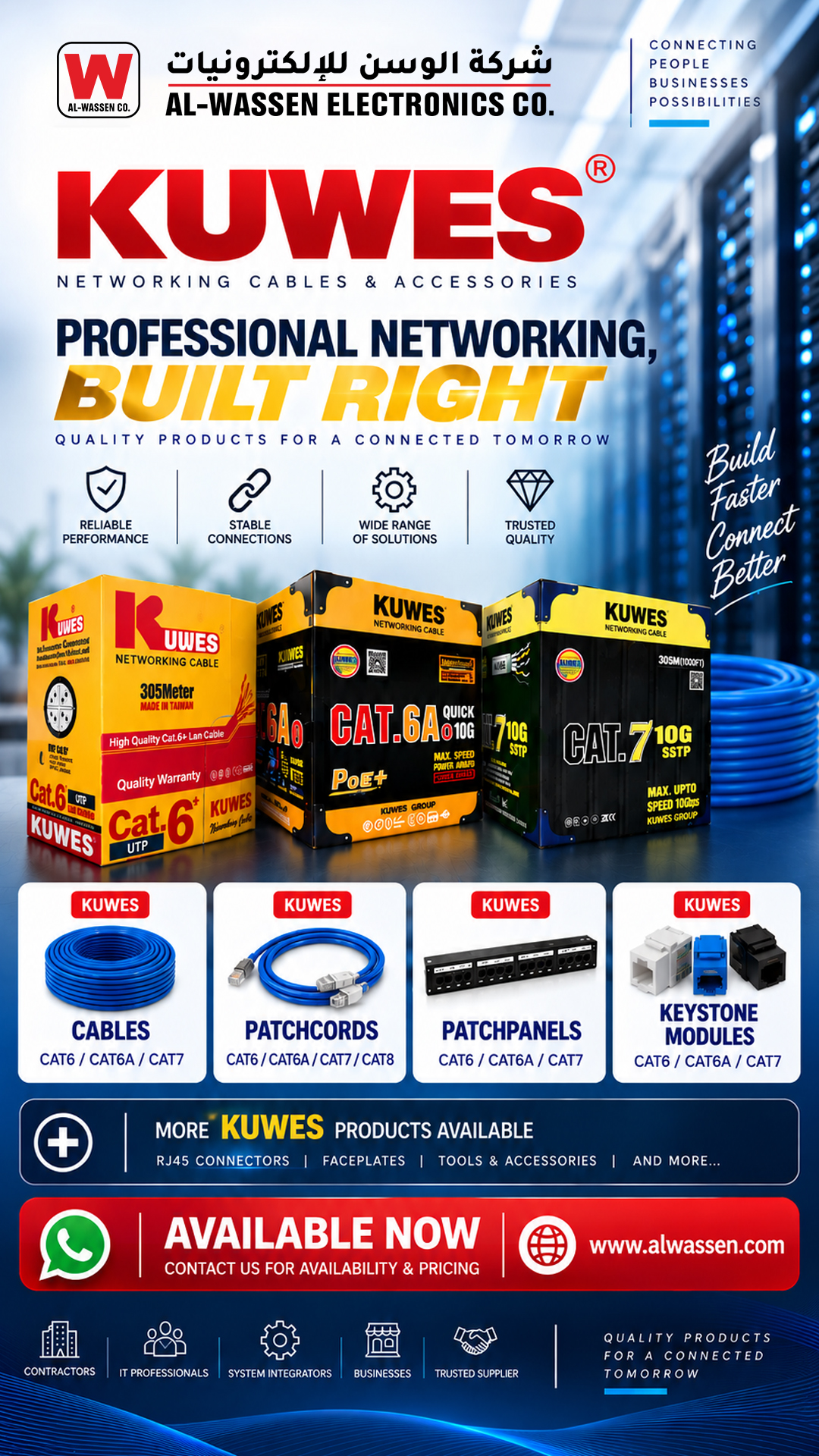 Promotion Poster Kuwes Products